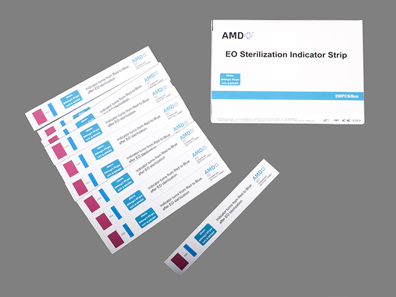 AMD EO chỉ báo dải