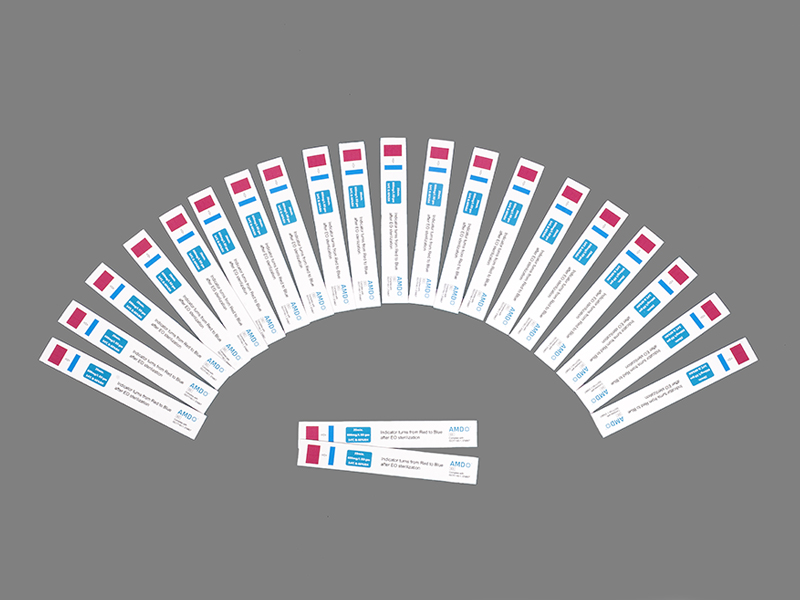 AMD EO chỉ báo dải